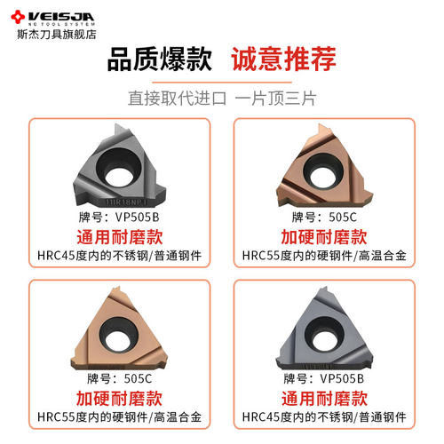 16IRER22IR美制标准29度ACME爱克母螺纹牙刀片STACME矮牙内外梯形 - 图3