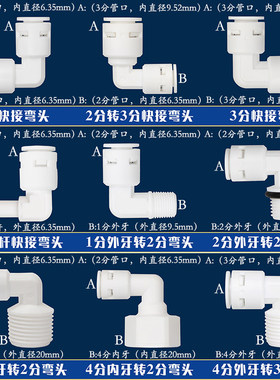 净水器通用接头品种齐2分3分可选