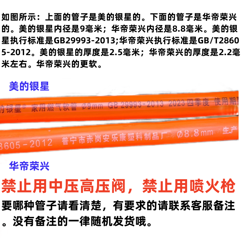 煤气管软管天然气连接管沼气管燃气管家用液化气软管管道专用管子-图0