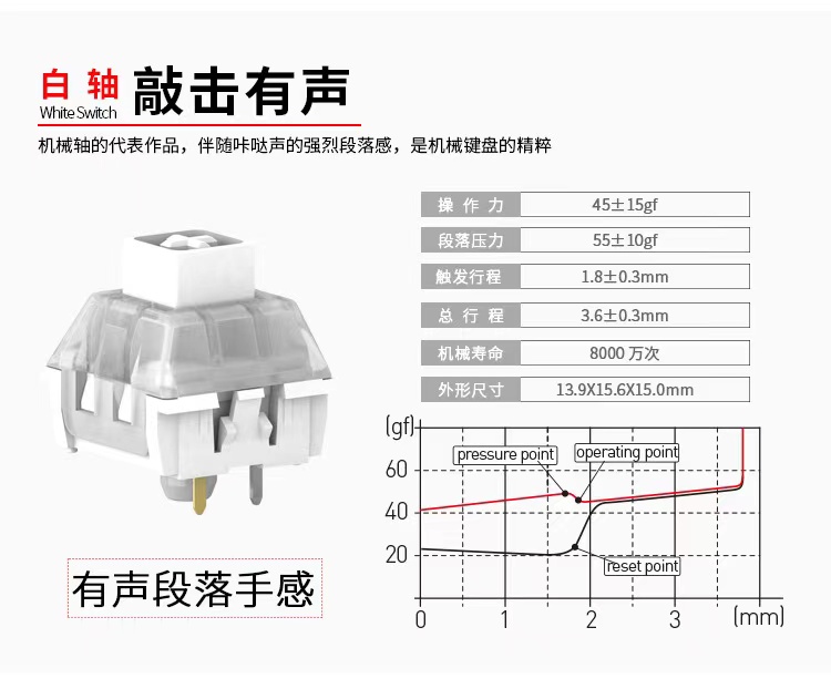 凯华BOX轴冰淇淋青红茶黑白轴JADE NAVY静音粉机械键盘轴体开关 - 图0