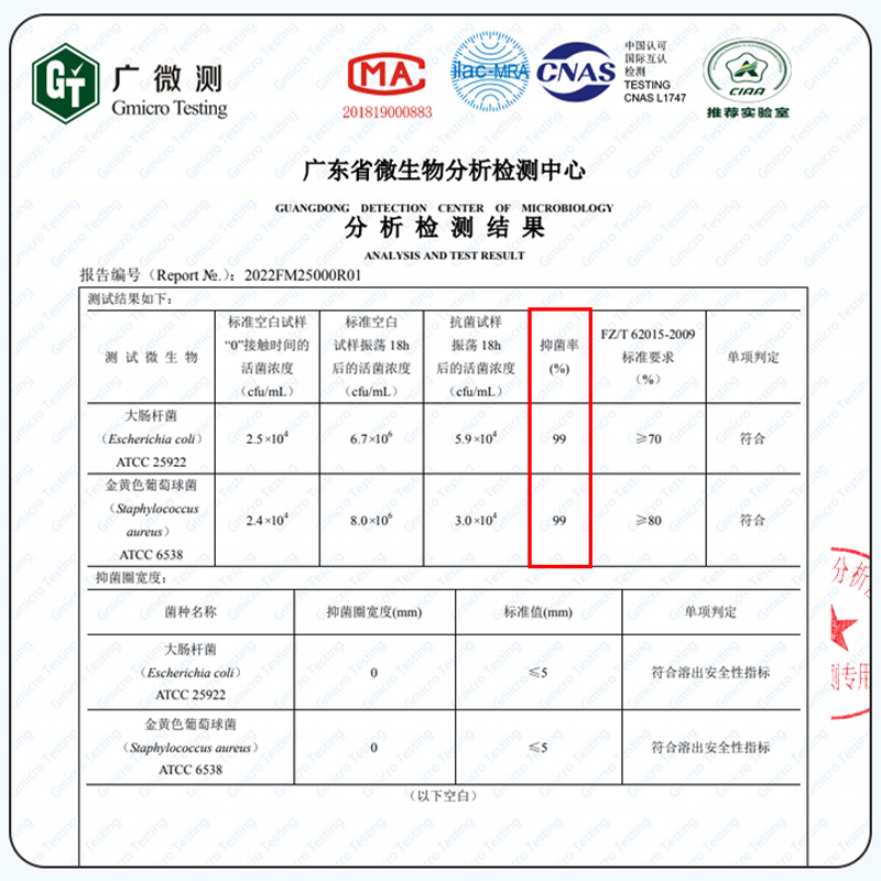 孚日洁玉毛巾纯棉抗菌加厚男家用洗脸柔软吸水不易掉毛洗澡面巾-图2