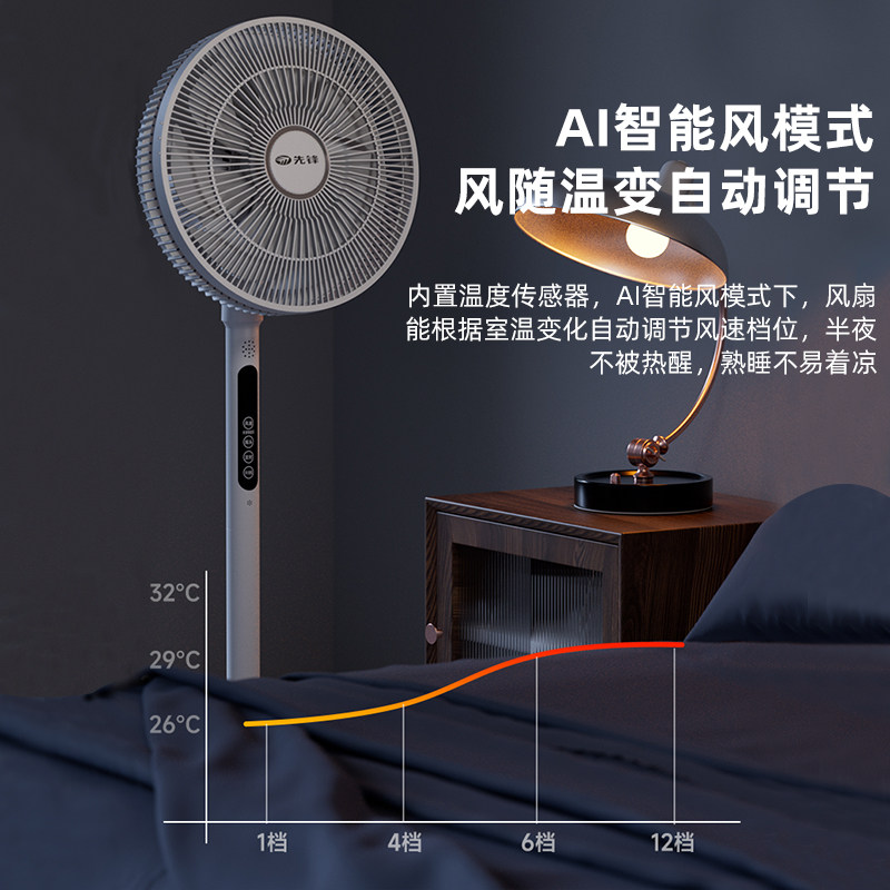 先锋智能电风扇一级能效节能大风力落地扇