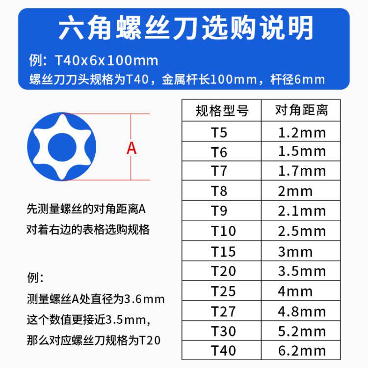 t20螺丝刀梅花内六角t15米字型内六花6角t30工具t10套装t25花型t8