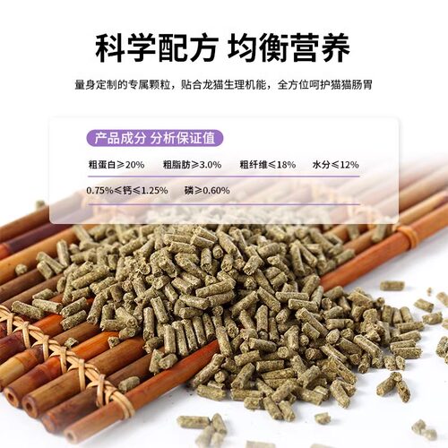 马祖瑞龙猫粮食 龙猫主粮 美国进口原装Mazuri龙猫粮 新日期！ - 图2