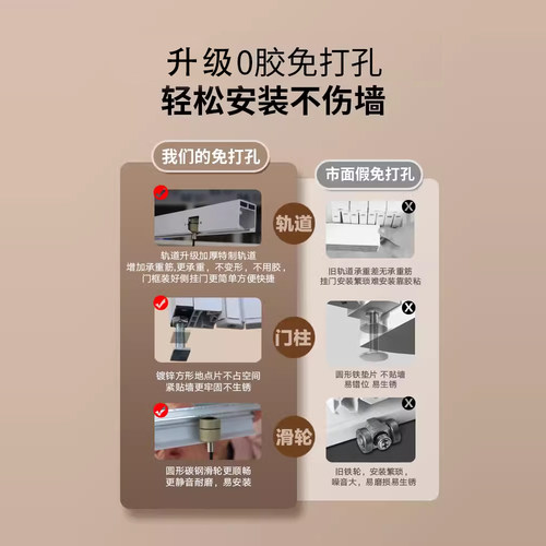 免打孔PVC折叠门推拉门 厨房临时燃气卫生间隔断无轨铝合金框隐形 - 图1