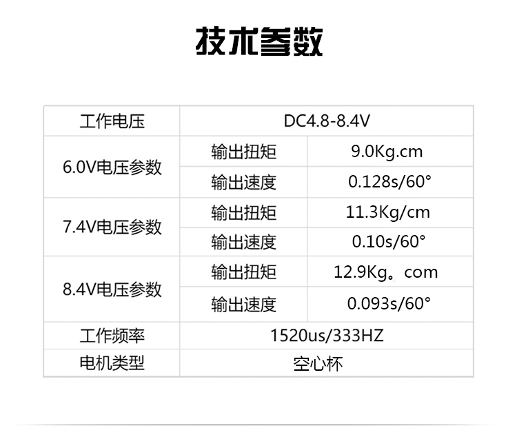 GDW DS396MG金属齿轮舵机 12公斤大扭矩固定翼涡喷飞机倾斜盘-图1