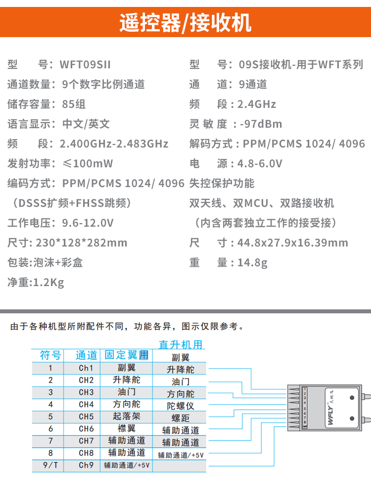 天地飞9通道遥控器航模WFT09II中文发射机2.4G固定翼飞机天9包邮-图2