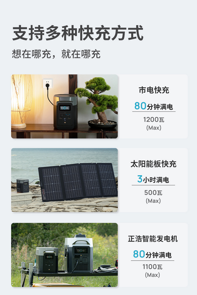 EcoFlow正浩 德2 户外移动电源18000W大容量快充车载220V应急启动 - 图2