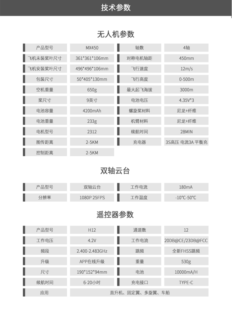 SKYDROID云卓 MX450 多功能4轴无人飞机 小型飞行器 喊话机教练机 - 图0