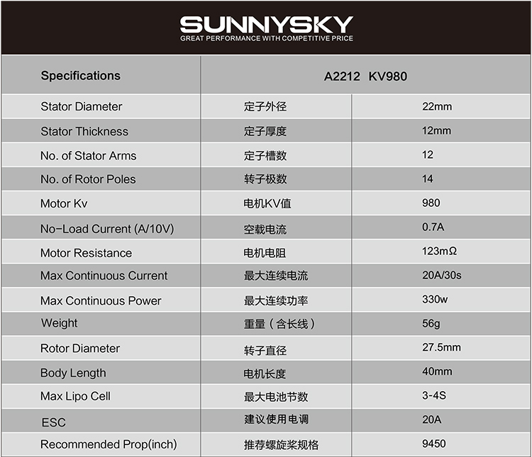 正品朗宇多轴马达SUNNYSKY F450A2212 9450 9443自锁郎宇航模电机 - 图0