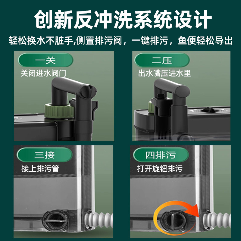 金利佳鱼缸过滤器净水循环三合一壁挂式桶外置桶小型鱼马桶超静音,淘宝优惠券,粉丝福利购,淘宝优惠卷