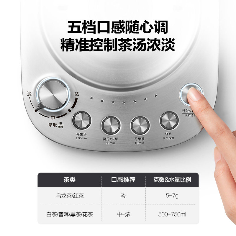 图 5