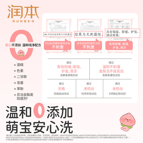 润本儿童沐浴露洗发水二合一桃叶精华婴儿宝宝专用沐浴液泡沫型 - 图2