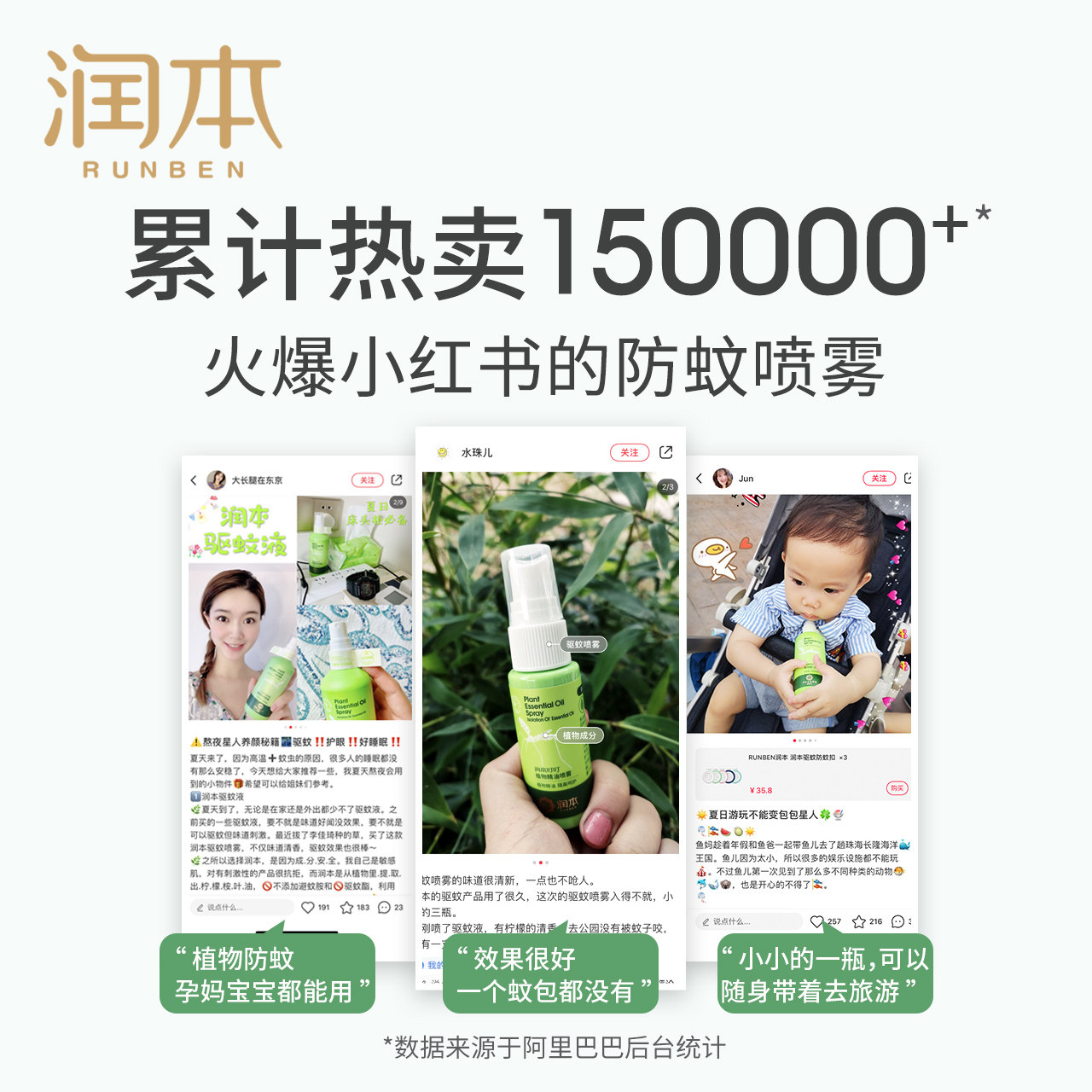 润本驱蚊喷雾户外防蚊虫叮咬防蚊液 润本防蚊水