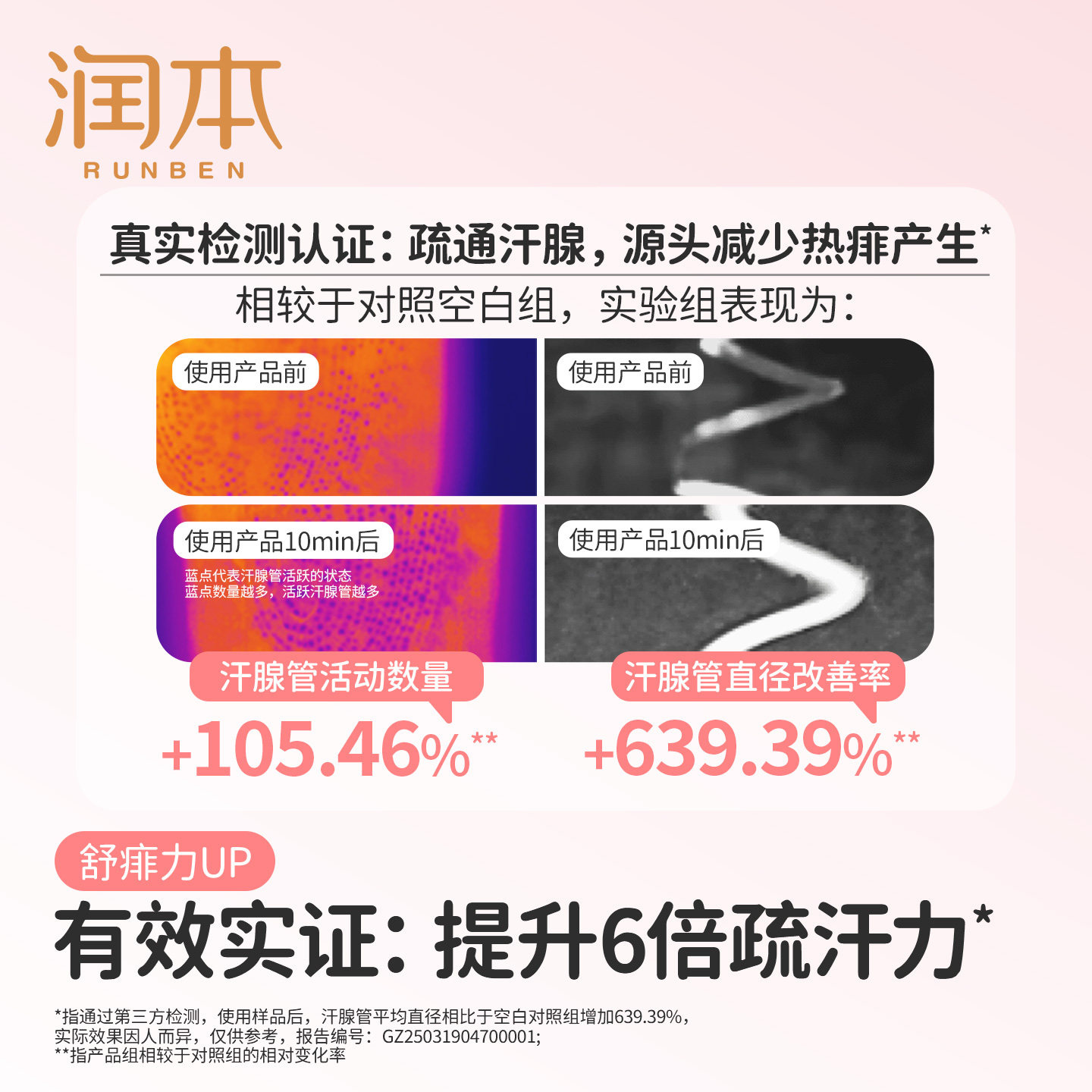 2大瓶【润本】新款婴儿童桃子水滚珠爽身露