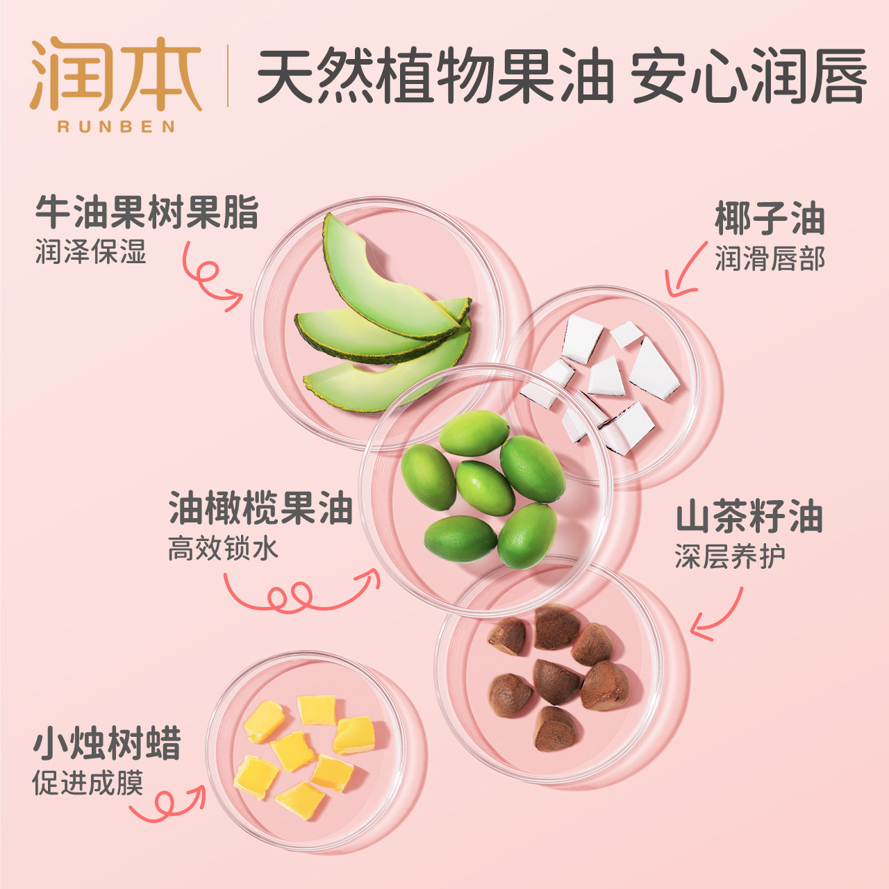 润本润唇膏女保湿滋润孕妇宝宝 润本宝宝护唇/润唇