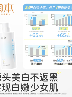润本美白身体乳保湿烟酰胺提亮润