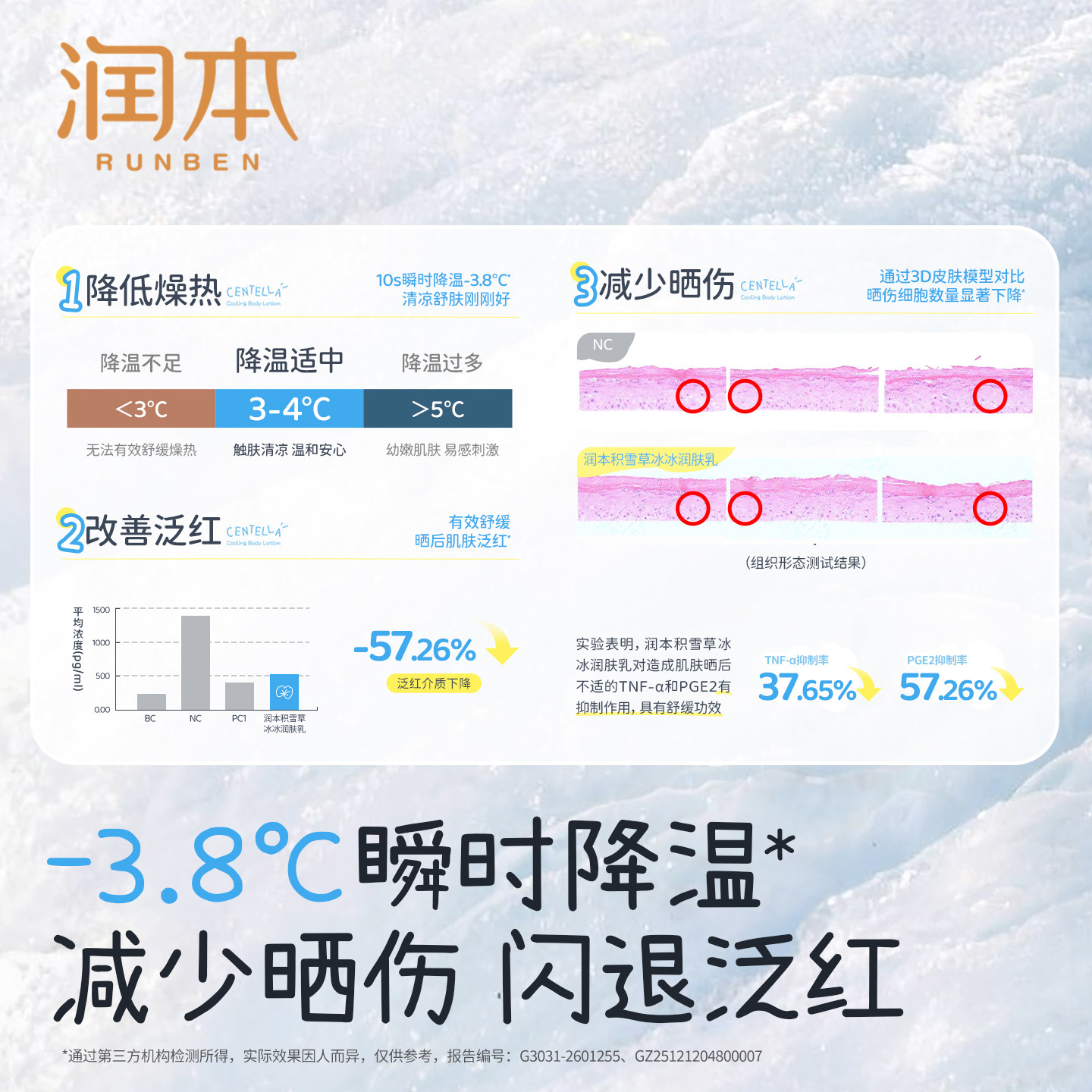 润本积雪草儿童身体乳新生宝宝春夏保湿霜晒后舒缓补水婴儿润肤乳