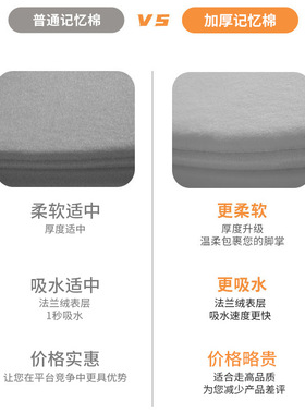 E-commerce Memory Foam Toilet Mat Bathroom Absorbent Anti-sl
