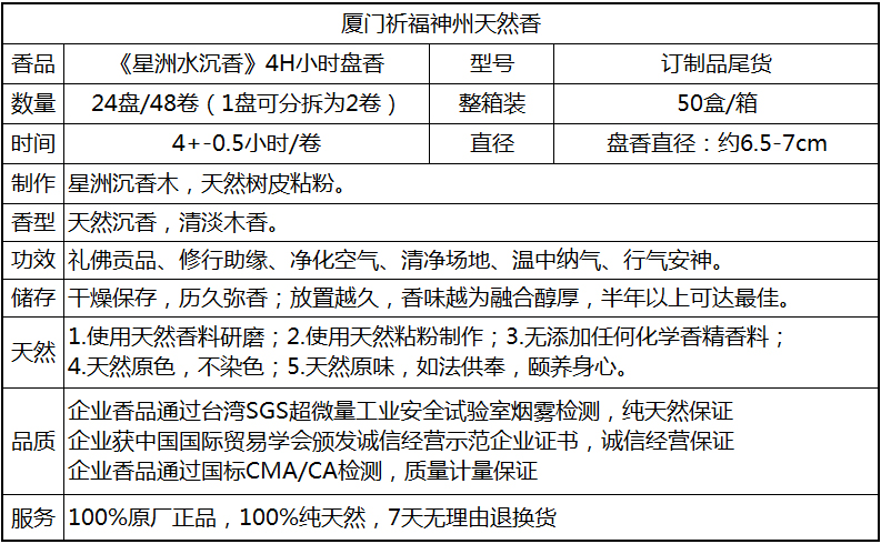 尾货超值祈福神州《星洲水沉香》4H小时盘香礼佛香供香厦门天然香 - 图1