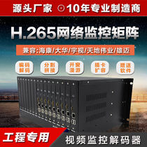 9-way 12-way 16-way network monitoring video split screen decoder matrix switching HDMI digital high-definition splicing