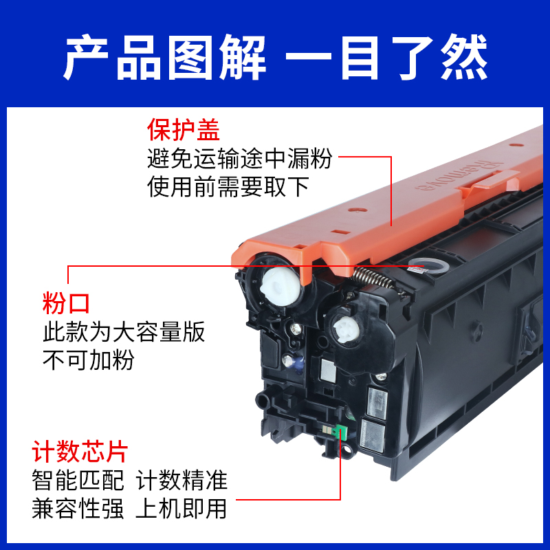 兴发适用惠普M553硒鼓HP508A M552dn M553dn/x CF360a墨盒M577dn/f彩色打印机粉盒Color LaserJet Enterprise - 图1