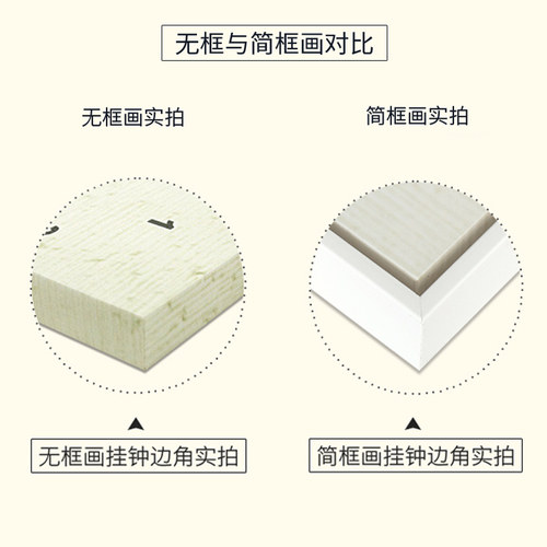 餐厅装饰画现代简约客厅风景挂画无框画挂钟表北欧卧室电表箱壁画 - 图3