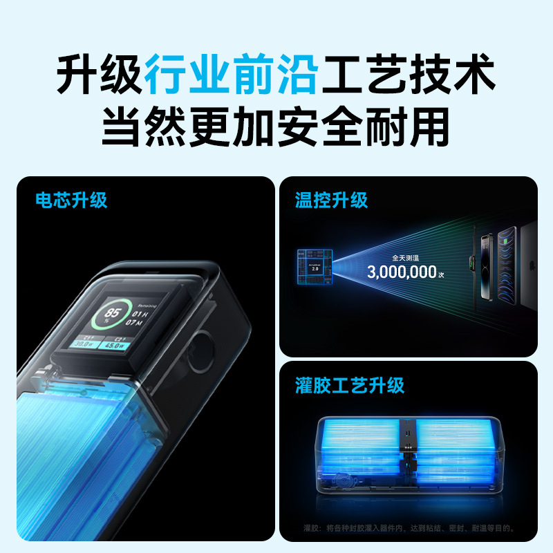 AnkerPrime安克130W充电宝12000毫安大容量充电宝200W20000毫安-图0