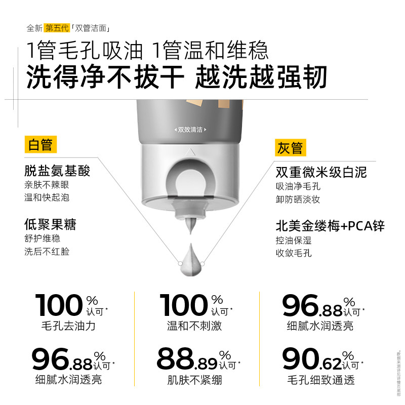 C咖白泥氨基酸双管洁面深层清洁控油洗面奶温和亲肤洗卸合一,淘宝优惠券,粉丝福利购,淘宝优惠卷