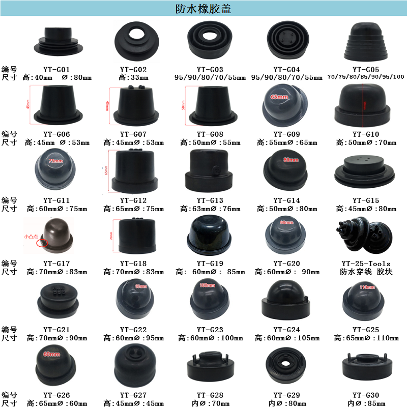 多功能防尘罩大灯改装海Q5LED双光透镜延长胶后盖防水密封橡胶盖,淘宝优惠券,粉丝福利购,淘宝优惠卷