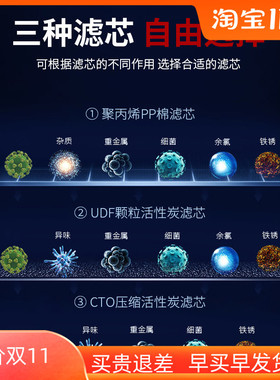 RO185通用滤芯PP棉活性炭棒