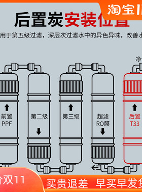 后置活性炭大T33滤芯商务机