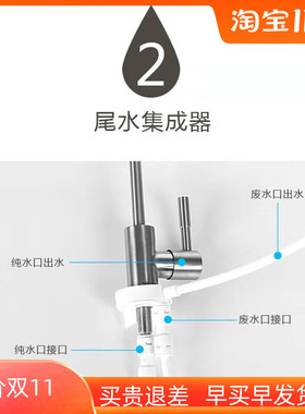 净水机废水回收装置尾水收集器