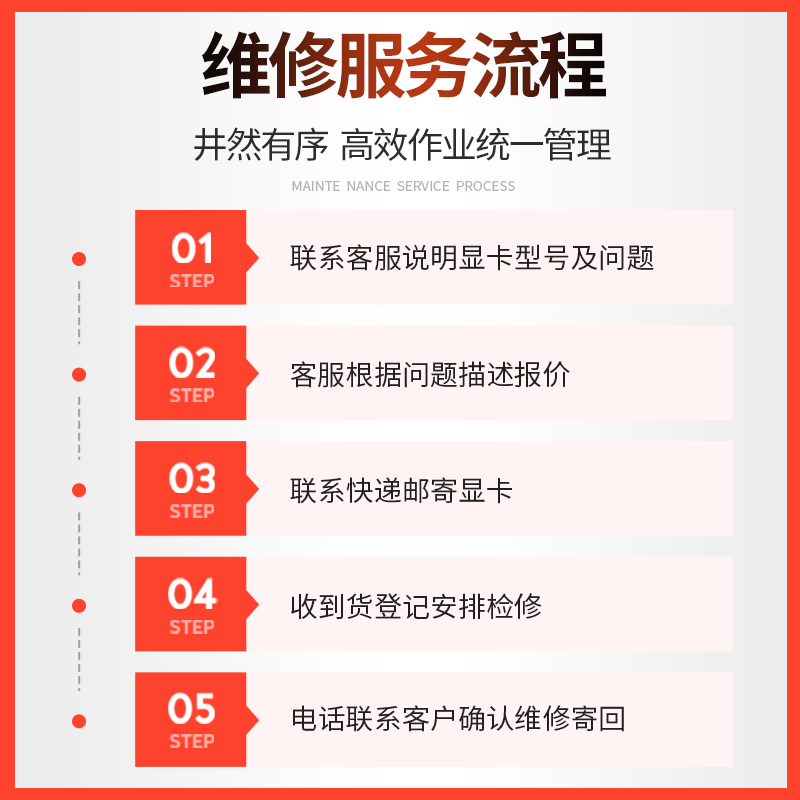 显卡维修 RX470/480/570/580/590花屏 黑屏 死机 蓝屏 掉驱动等 - 图1