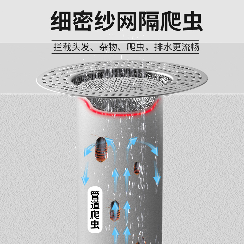 不锈钢地漏卫生间下水道过滤网盖厕所防虫臭堵塞头发浴室防堵神器