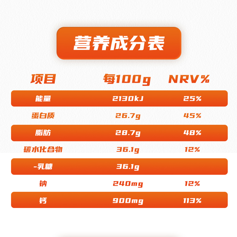 新西兰进口WDOM渥康全脂奶粉高钙高蛋白成年中老年学生早餐奶1kg - 图0