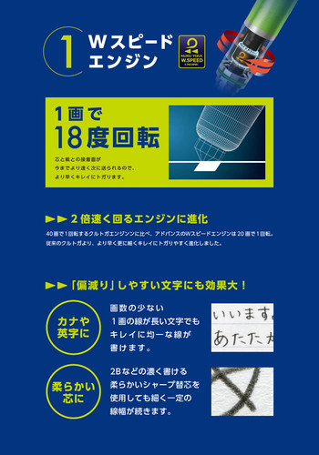 包邮日本进口UNI三菱M5-559旋转KuruTogaADVANCE学生办公自动铅笔 - 图2