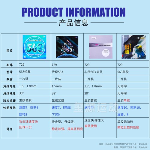 友谊729-563生胶乒乓球拍胶皮进攻型皮心传乒乓套胶单胶片颗粒胶 - 图0