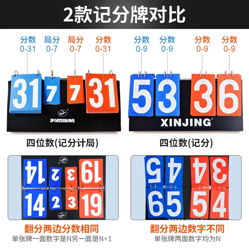 新鲸 Игры настольного тенниса можно перевернуть