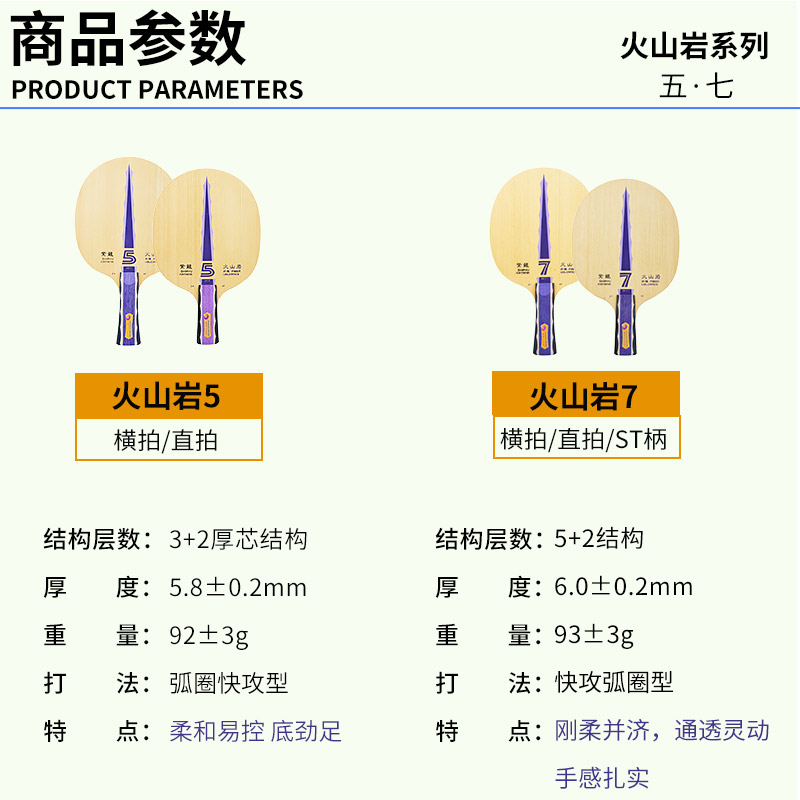 银河紫龙火山岩纤维乒乓球拍5层乒乓球底板7层桧木专业级球板单拍 - 图1