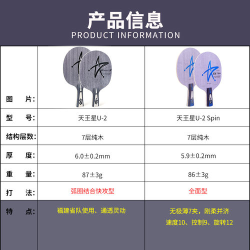 银河U2乒乓球拍底板天王星7层纯木兵乓球专业级板单拍diy套餐光板 - 图1