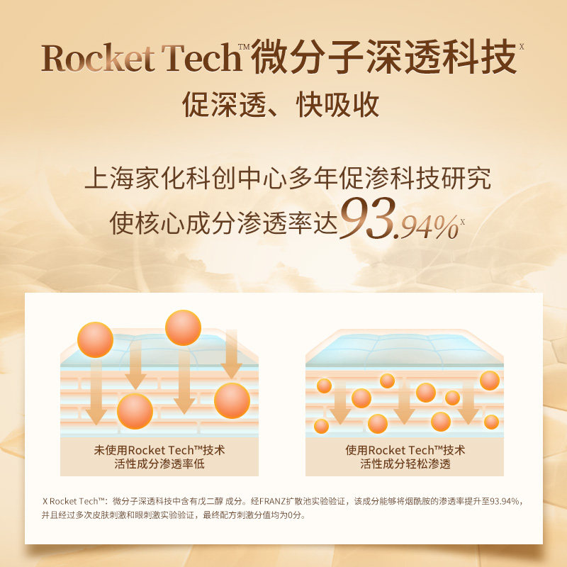  佰草集乳液/面霜