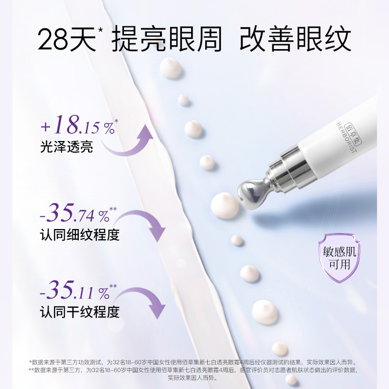 【618立即抢购】佰草集新七白眼霜淡化黑眼圈改善暗沉润紧致焕亮 - 图2