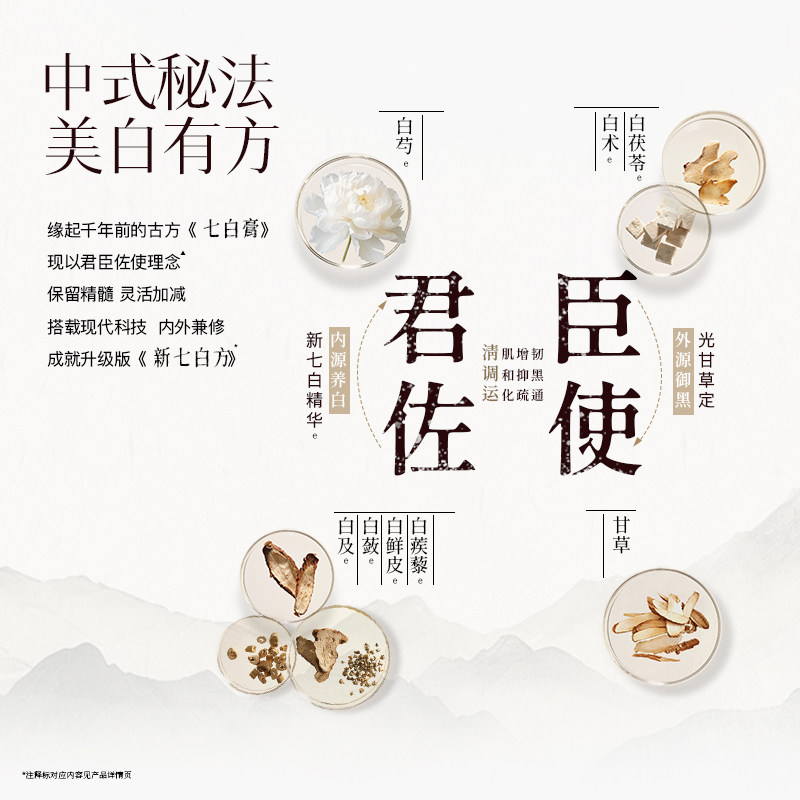 佰草集新七白水乳套装