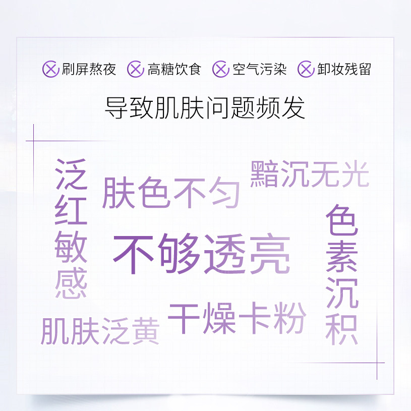 佰草集新七白美白嫩肤露乳液烟酰胺 佰草集乳液/面霜