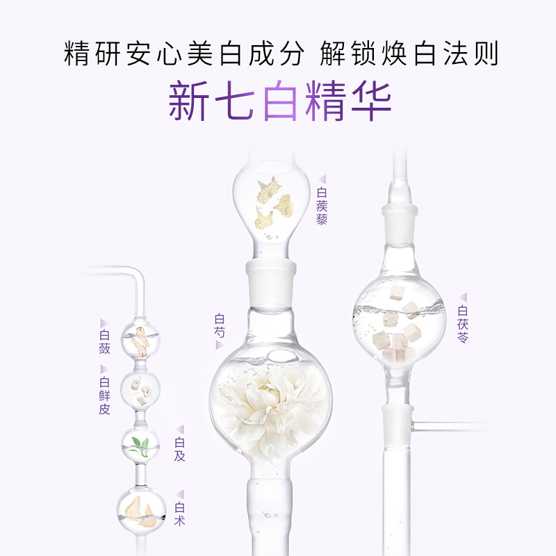 【保价618】佰草集新七白眼霜淡化黑眼圈改善暗沉弹润紧致焕亮主图3