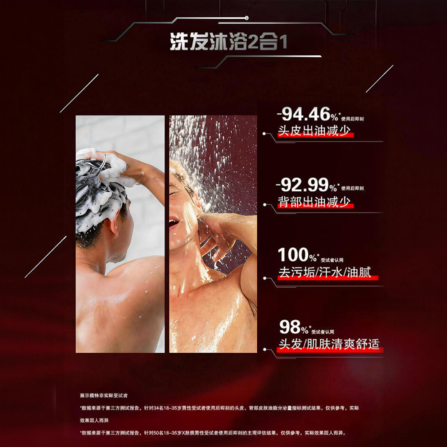 高夫酷爽控油洗发沐浴露