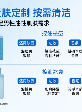 高夫控油大蓝泵沐浴露