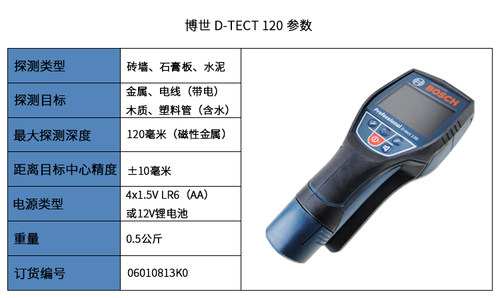 德国 博世 D-tect120 通用定位仪 墙体探测仪 深度12Cm 原装正品 - 图0