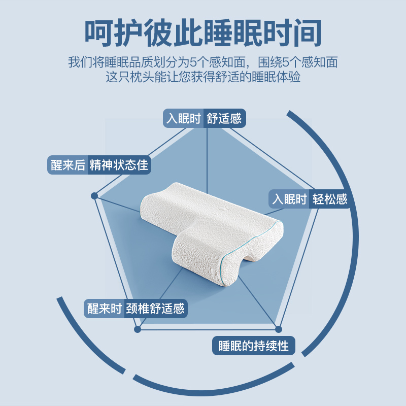 情侣枕头双人长枕头一体不压手防压麻手臂记忆棉颈椎枕芯男友1.2m